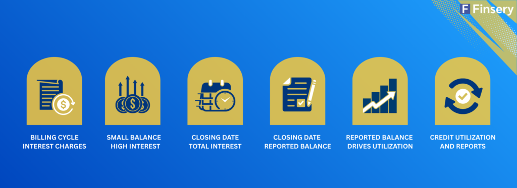 How billing cycles affect your interest and credit score