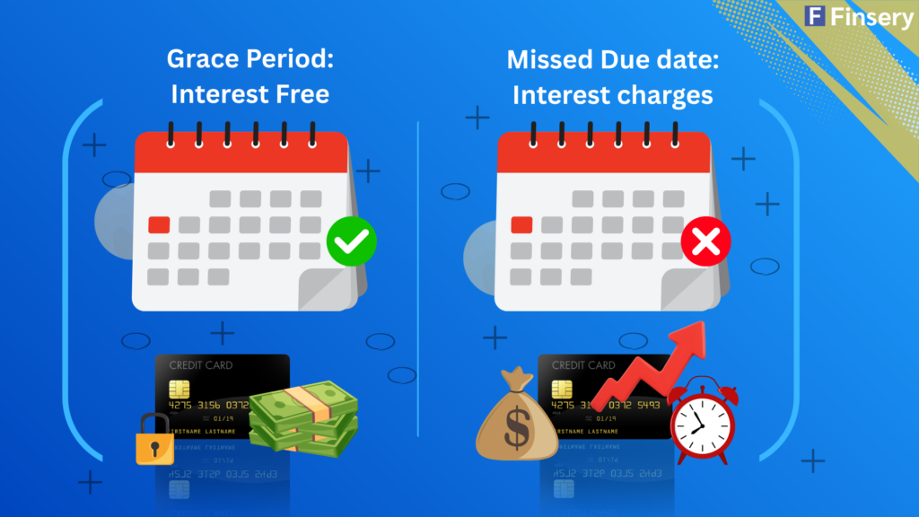 Grace Period on a Credit Card